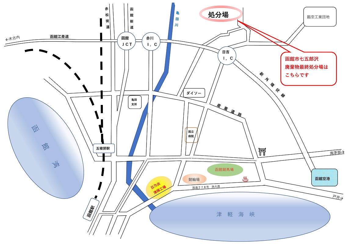 函館市七五郎沢廃棄物最終処分場　地図